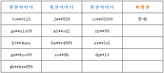 20250522-132202.jpg